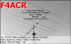F4ACR