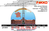 F4KKD_eMail_QSL