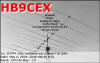 HB9CEX