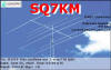 SQ7KM
