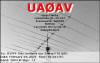 UA0AV