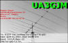 UA3GJM