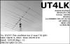 UT4LK